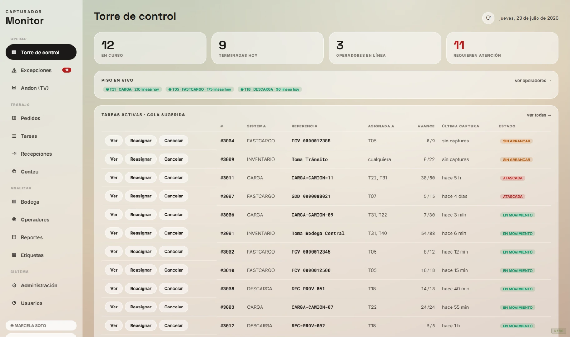 Ramaflex WMS, sistema de gestión de bodega: torre de control con tareas en curso, terminadas, operadores en línea y cola de tareas activas